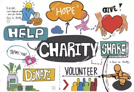 Чланци - Зашто је важно помоћи?